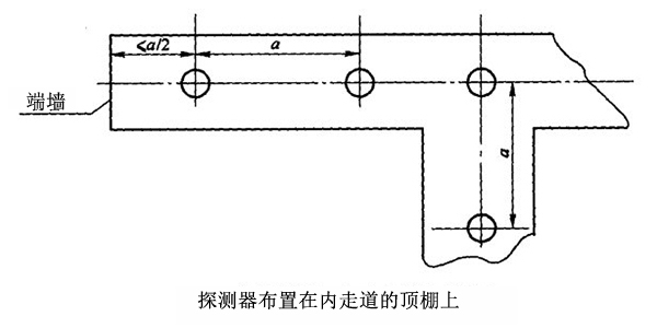 煙感探測(cè)器和溫感探測(cè)器的設(shè)置與安裝規(guī)范